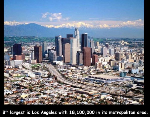 The Most Populous Cities in the World (20 photos)