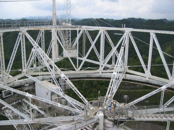 Worlds Largest Radio Telescope (23 photos)