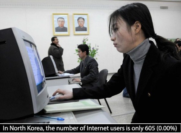 20 Interesting Facts About North Korea (20 photos)