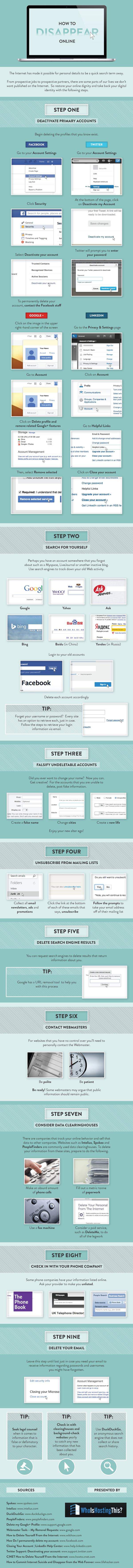 How to Disappear Online (infographic)