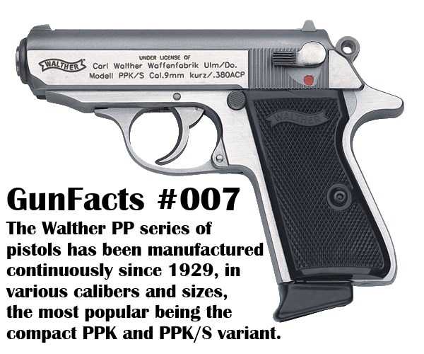 20 Interesting Gun Facts (20 photos)