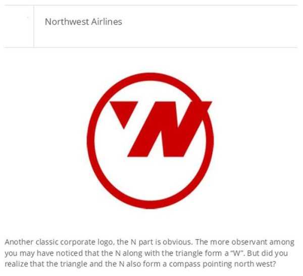 Hidden Meanings in Famous Logos (25 photos)