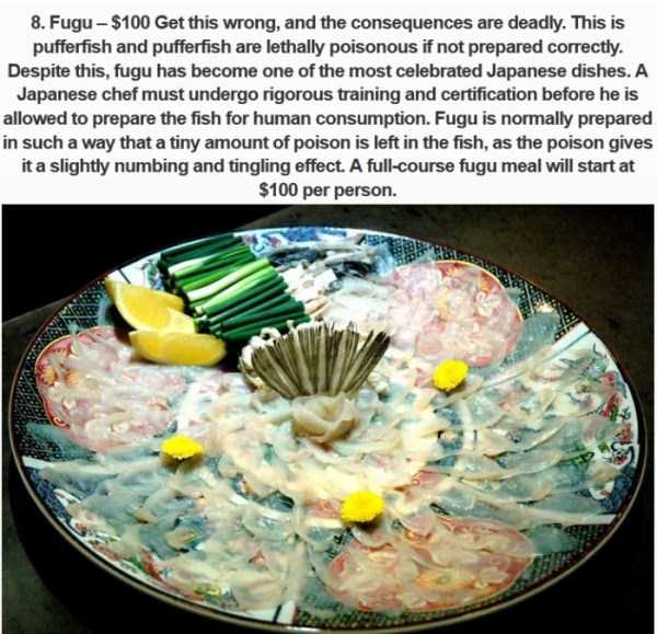 Ridiculously Expensive Japanese Food (10 photos)