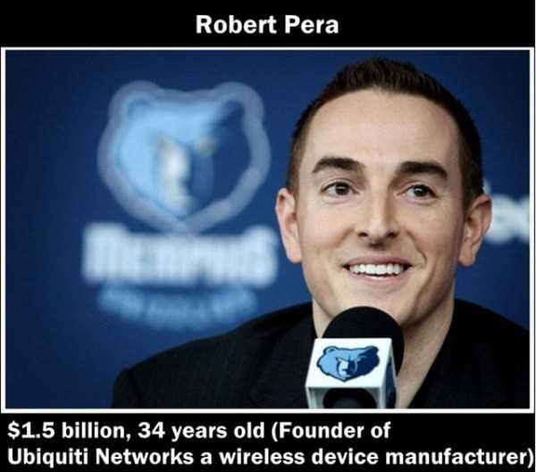 the worlds youngest billionaires 10