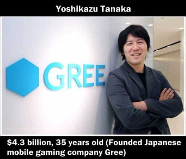 the worlds youngest billionaires 12