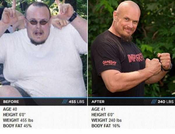 Persisent Persons Who Have Successfully Lost Weight (45 photos)