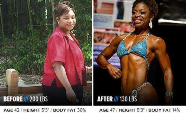 Persisent Persons Who Have Successfully Lost Weight (45 photos)