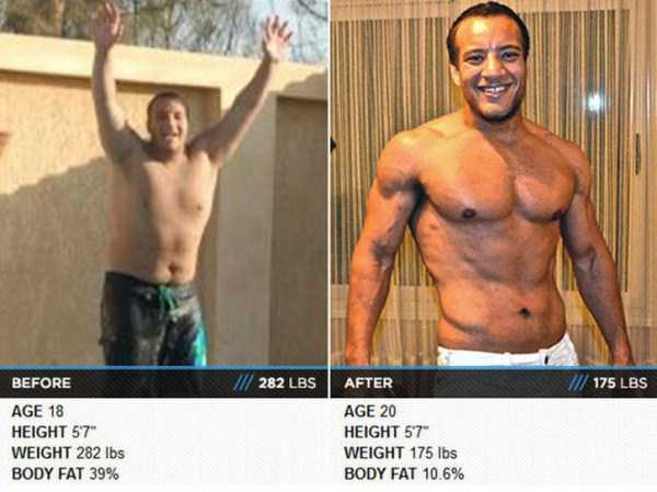 Persisent Persons Who Have Successfully Lost Weight (45 photos)