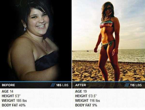 Persisent Persons Who Have Successfully Lost Weight (45 photos)