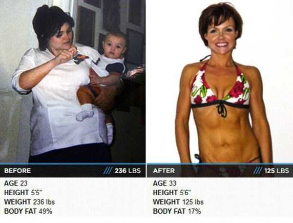 Persisent Persons Who Have Successfully Lost Weight (45 photos)