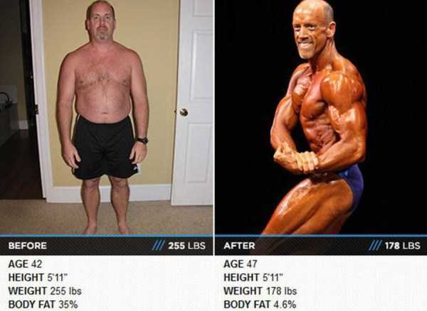 Persisent Persons Who Have Successfully Lost Weight (45 photos)