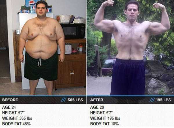 Persisent Persons Who Have Successfully Lost Weight (45 photos)