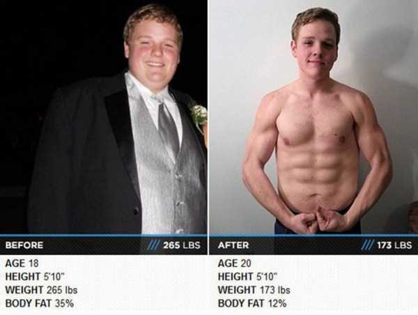 Persisent Persons Who Have Successfully Lost Weight (45 photos)
