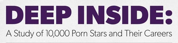 A Study of 10,000 Porn Stars and Their Careers (infographic)