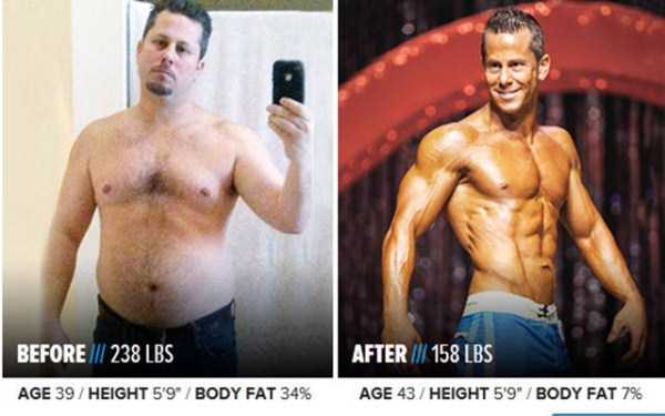 40 Impressive Weight Loss Transformations (40 photos)