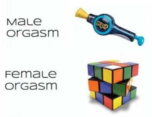 Male Logic vs Female Logic (36 photos)