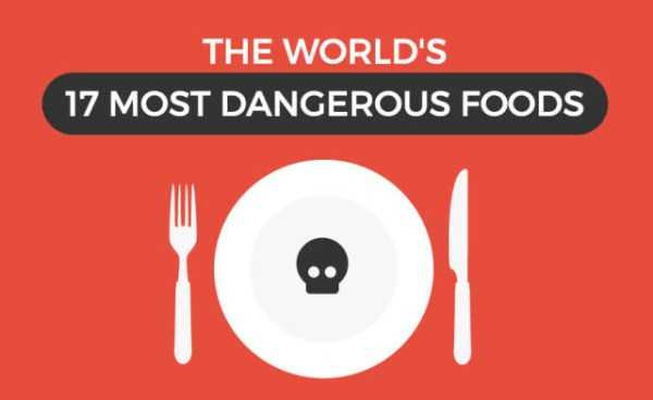 Foods That Can Be Fatal To Humans (18 photos)
