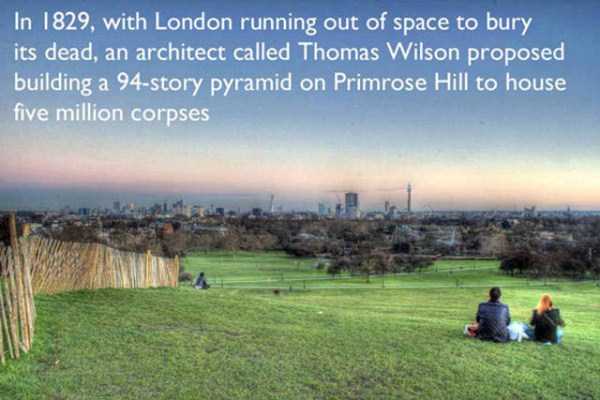 london facts 21