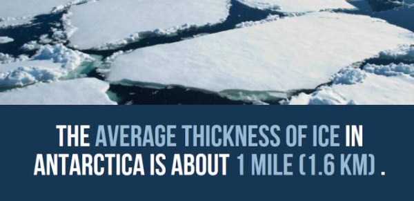 things facts about antarctica 9
