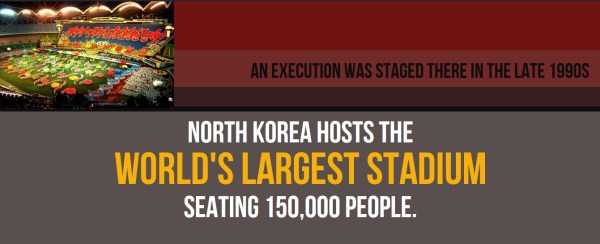 north korea facts trivia 1