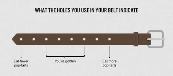 Some Undeniable Facts (31 photos)