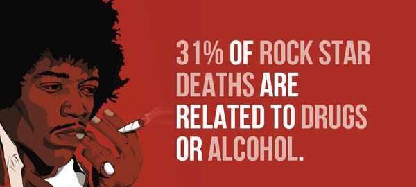 alcohol facts 20