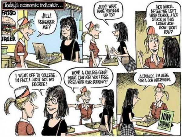 Thats Just So True (21 photos)