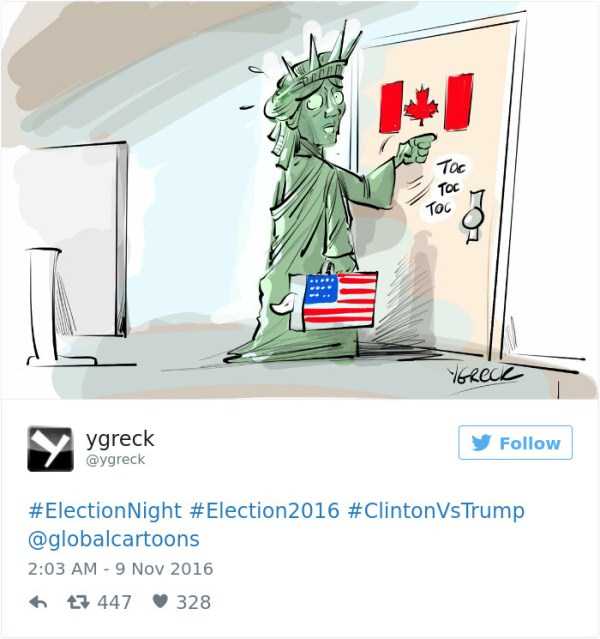 Donald Trumps Victory Through the Eyes of Cartoonists (35 photos)