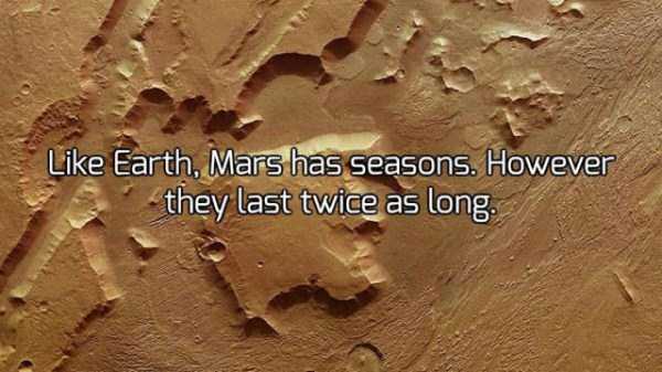 18 Facts You Should Know About Mars (18 photos)