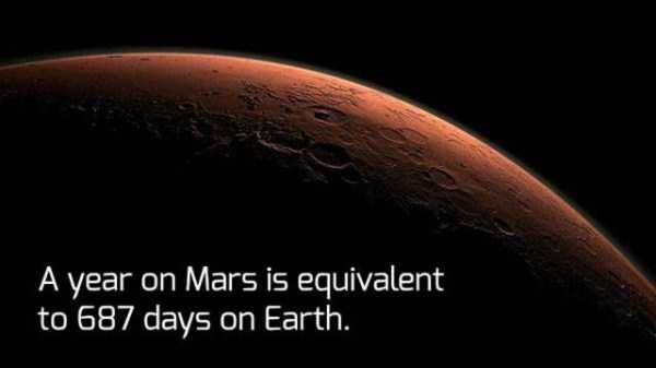 mars facts 2