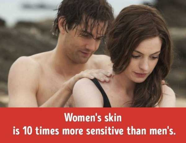 facts about women 1