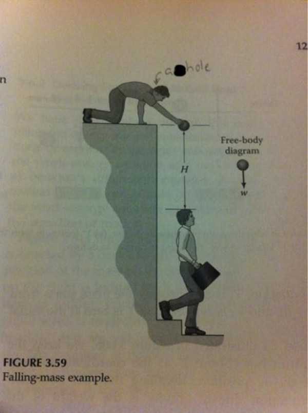 funny textbook drawings 48 56 Funny Textbook Drawings That Are Pure Gold (56 photos)