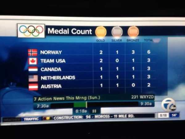 Fail Happens – Part 18 (38 photos)