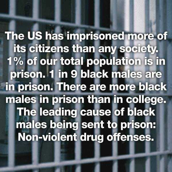 25 Intriguing Statistics (25 photos)