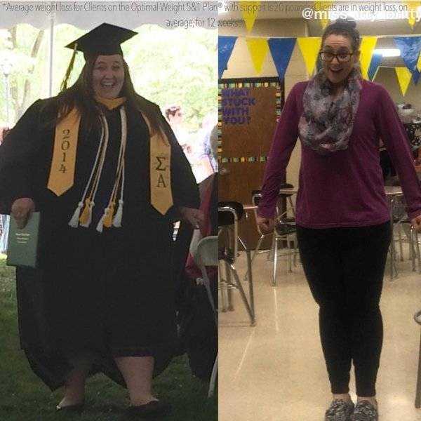 Amazing Weight Loss Journeys (72 photos)
