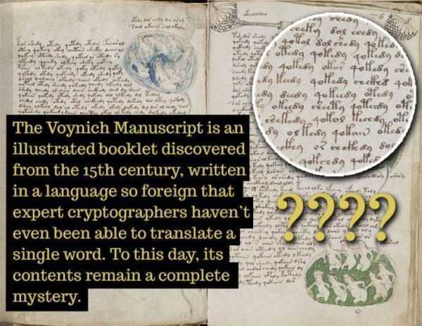 31 Rarely Known Historical Facts (31 photos)