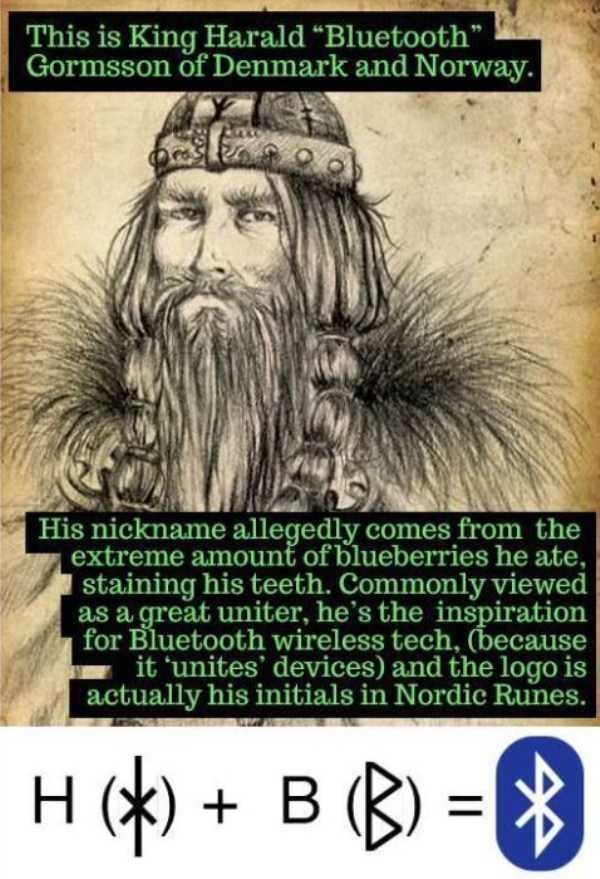 31 Rarely Known Historical Facts (31 photos)