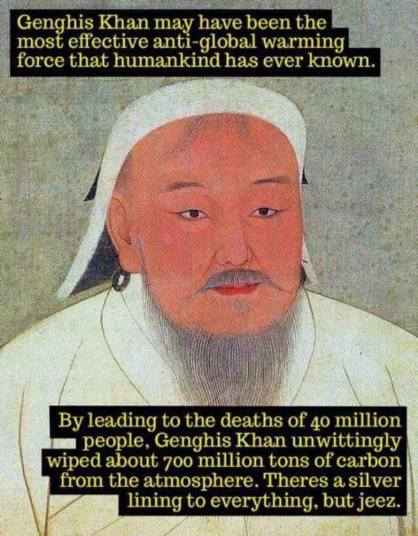 31 Rarely Known Historical Facts (31 photos)