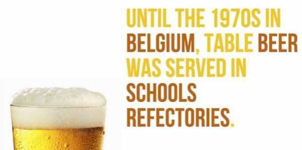 24 Ice Cold Facts About Beer (24 photos)