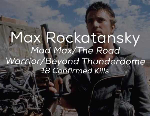 1980s action movie characters 3 600x464 20 Badass Action Movie Characters From The 1980s (20 photos)