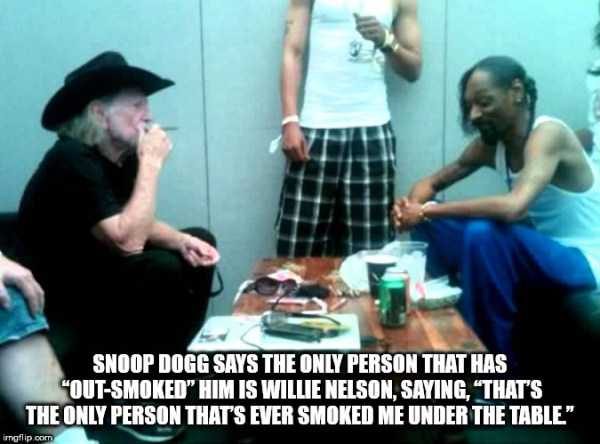 It’s Time For Some Cool And Interesting Facts – Part 85 (72 photos)