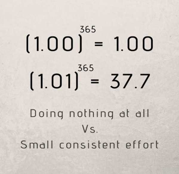 How About Some Motivation? (46 photos)