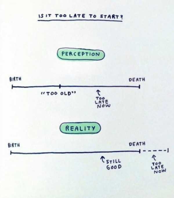 How About Some Motivation? (20 photos)