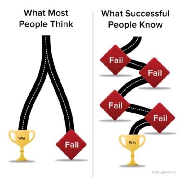 How About Some Motivation? (20 photos)