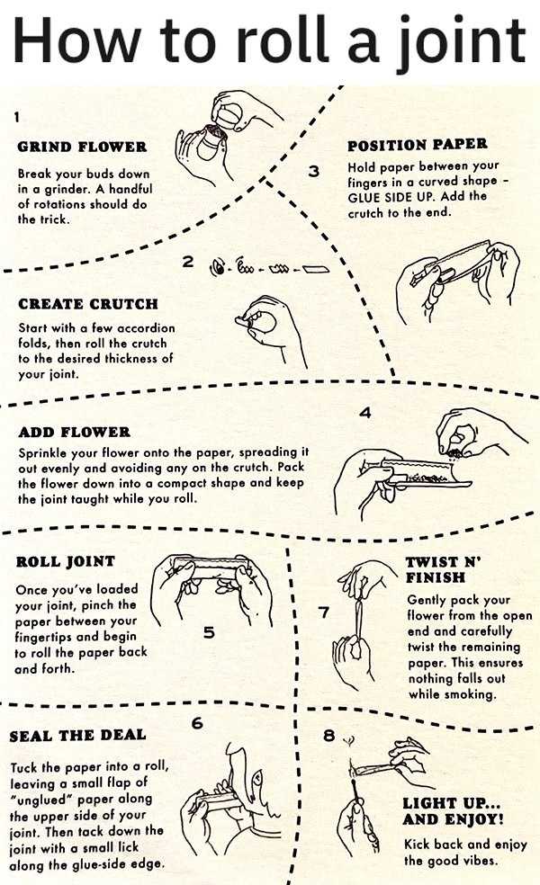 30 Random Charts (30 photos)