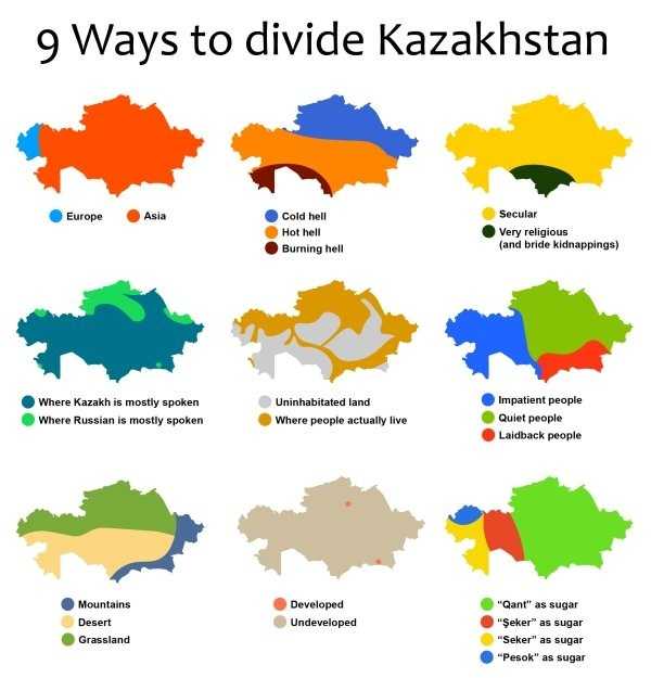 30 Random Charts (30 photos)