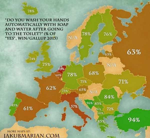 knowledge charts 22 2 34 Random Charts (34 photos)