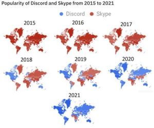 25 Random Charts | KLYKER.COM