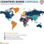 32 Random Charts | KLYKER.COM