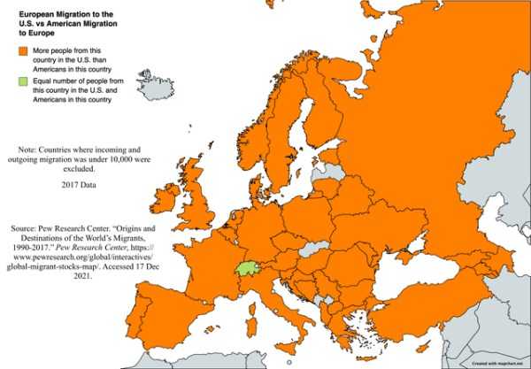 32 Random Charts (32 photos)